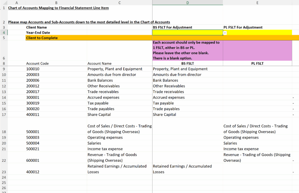 AP4.0 Adding a New FSLT when Revising Materiality or Adding an Audit or Late Adjustment