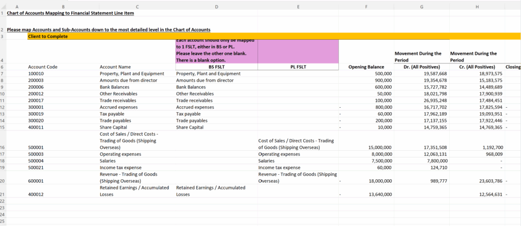 AP4.0 Copy Opening Balance Debits & Credits during the period from the Trial Balance